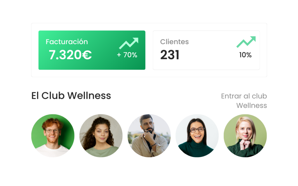 bienvenido al club wellness